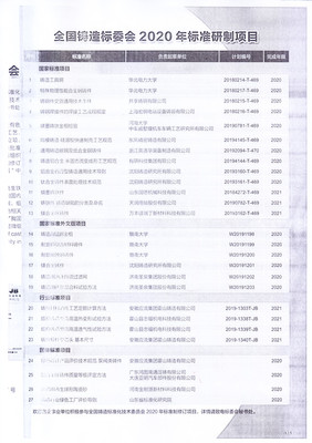 全國(guó)鑄造標(biāo)委會(huì)2020年標(biāo)準(zhǔn)研制項(xiàng)目 呋喃樹脂標(biāo)準(zhǔn)的深化與創(chuàng)新